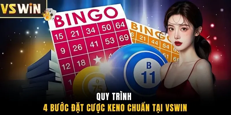 Quy trình 4 bước đặt cược xổ số Keno chuẩn tại VSWIN